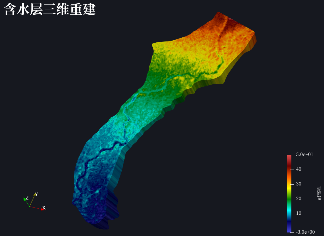 项目图示