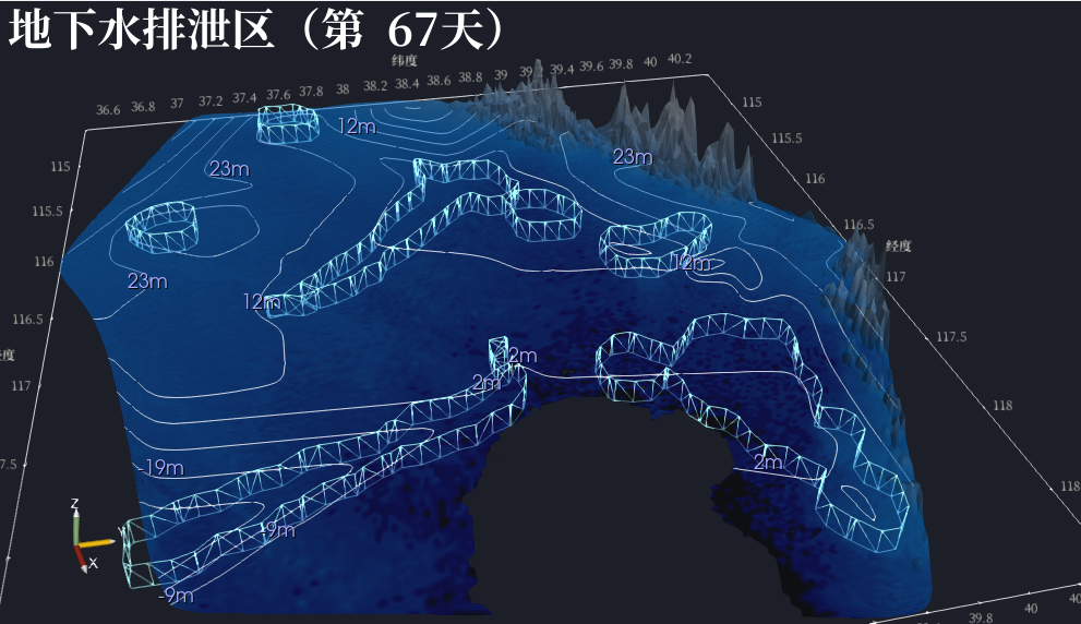 项目图示